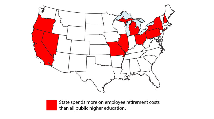 Collateral Damage of our Pension Systems