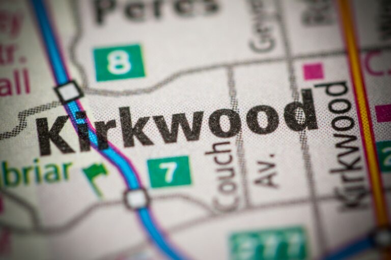 Kirkwood map