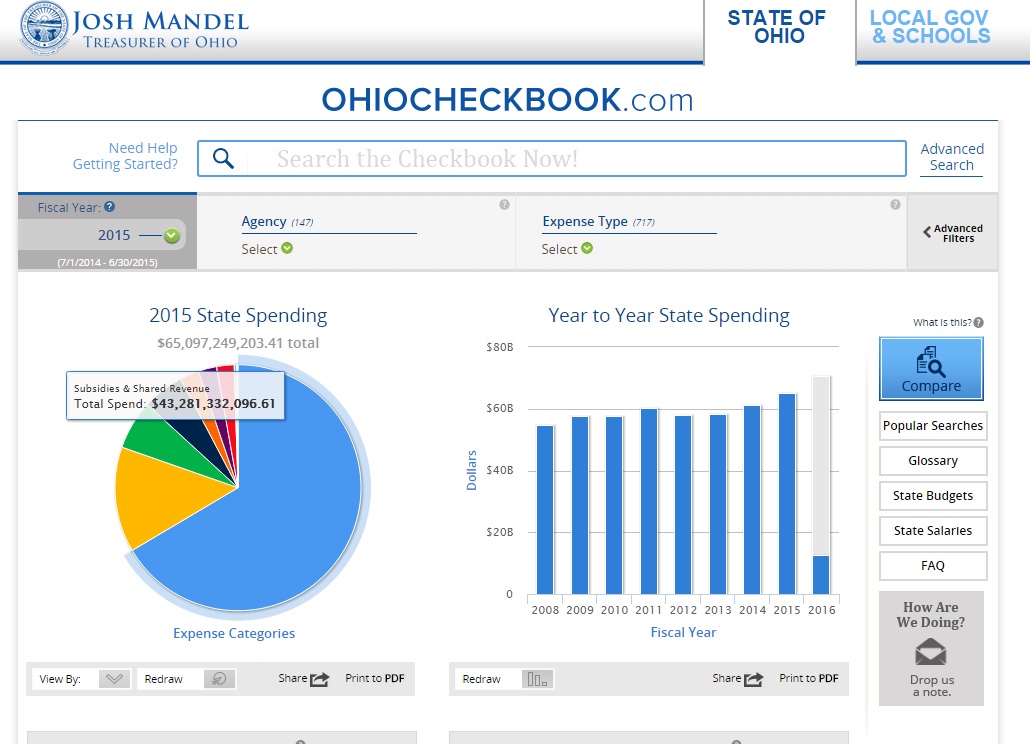 If Apple Were in Charge of Government Transparency . . .