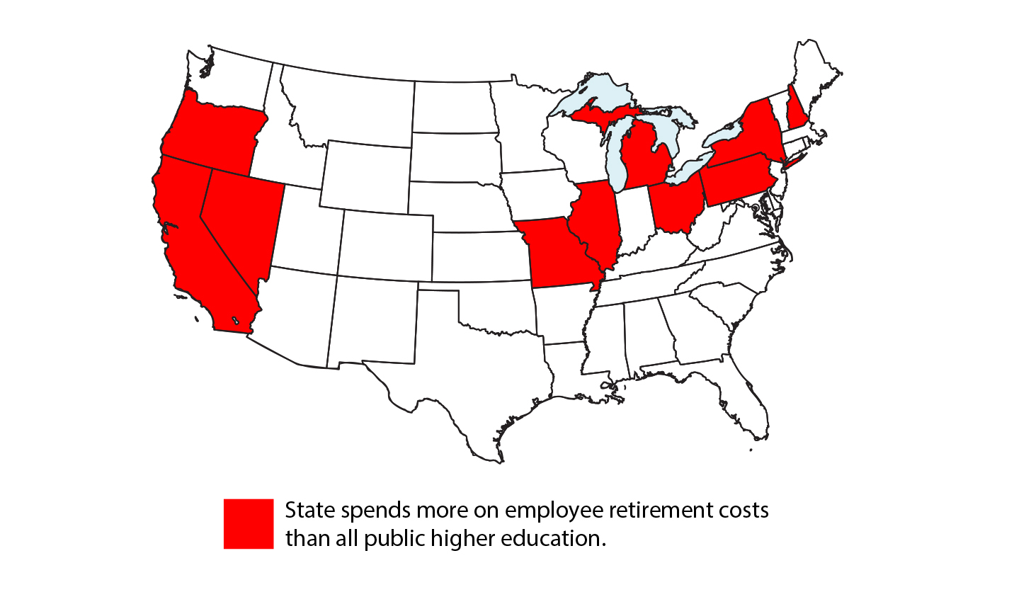 Collateral Damage of our Pension Systems
