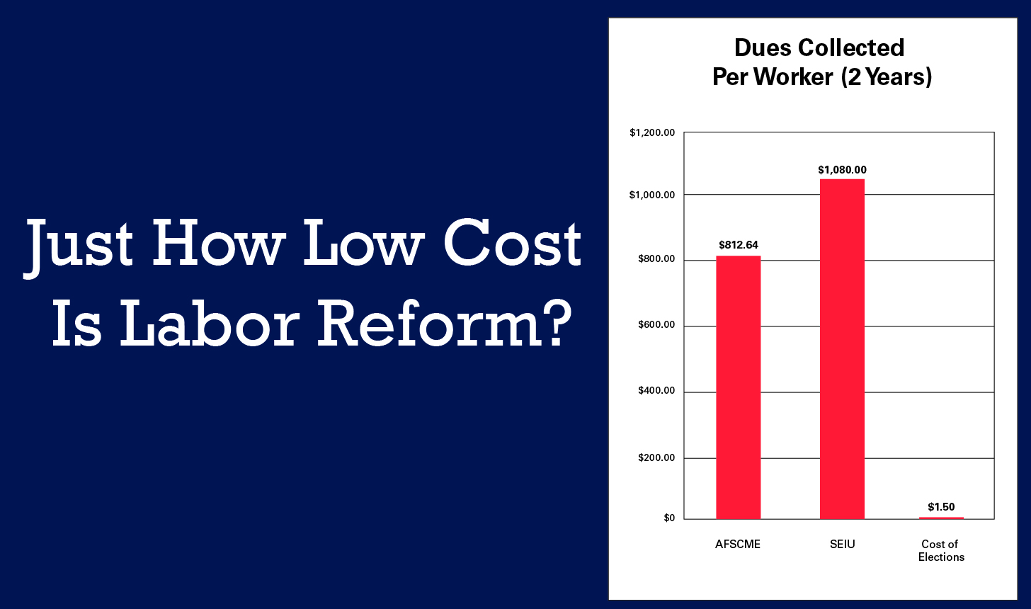 Just How Low Cost Is Labor Reform?