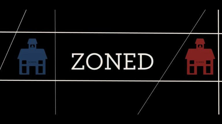 Zoned banner