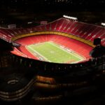 Arrowhead Stadium, Kansas City Chiefs, Chiefs stadium, STAR bonds, border war, stadium subsidies
