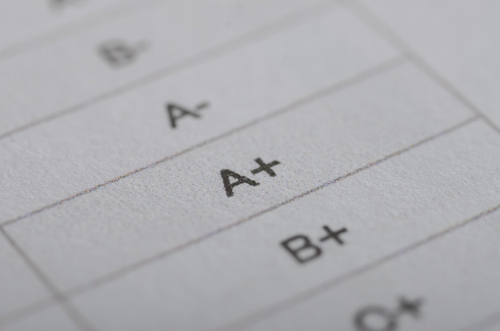 School report card, A-F report cards, Keohe executive order, education accountability