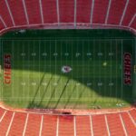 Arrowhead Stadium, Kauffman Stadium, Jackson County Sports Complex, Show-Me Sports Investment Act, SB 3, stadium subsidies