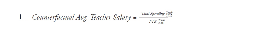 1. Counterfactual Avg. Teacher Salary equals Total Spending superscript Teach subscript 2025 divided by FTE superscript Teach subscript 2000.