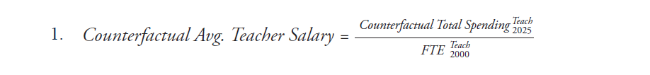 1. Counterfactual Avg. Teacher Salary equals Counterfactual Total Spending superscript Teach subscript 2025 divided by FTE superscript Teach subscript 2000.